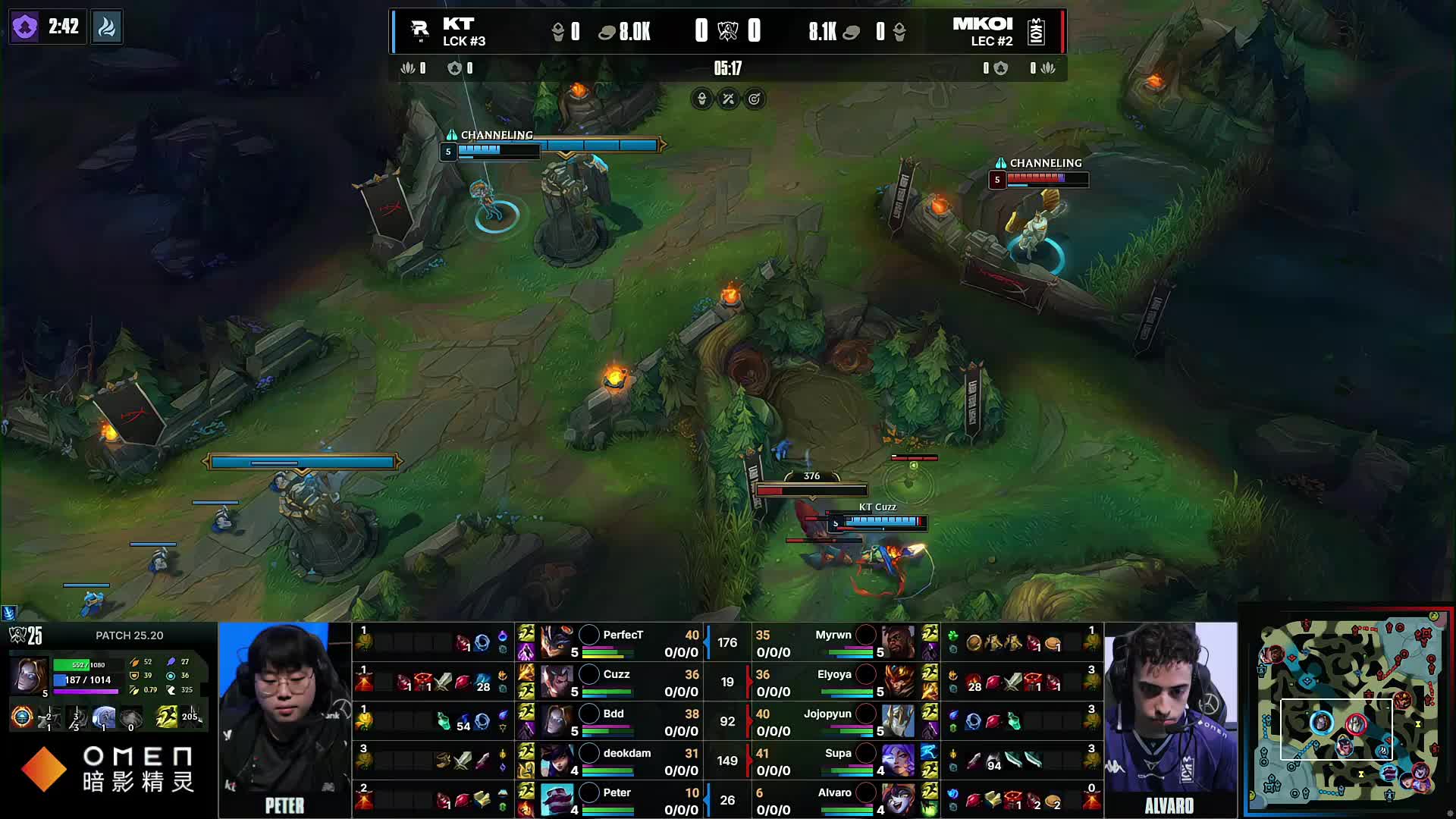 数据统计：美洲RMR rating第二选手未进Major